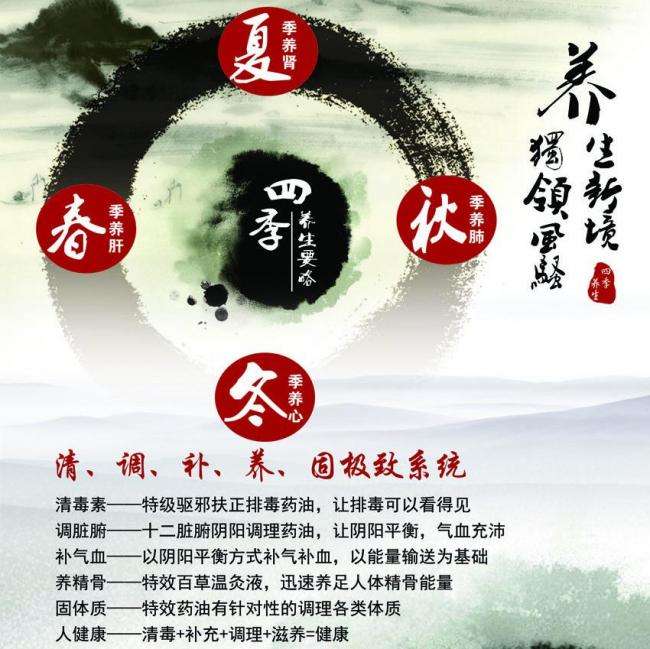 泰国学生签证需要存款证明吗广州